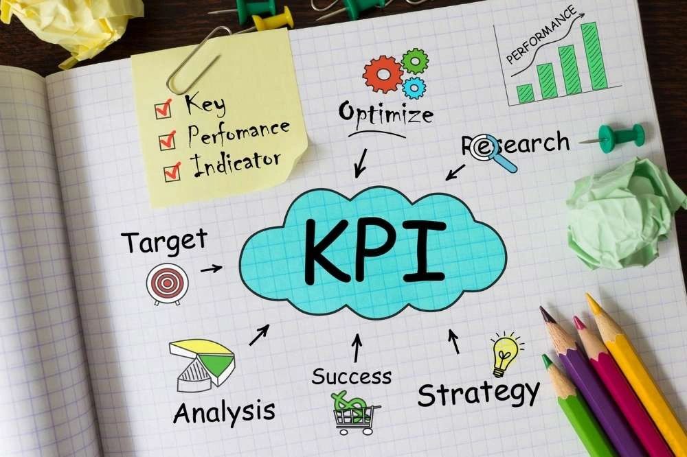  KPI